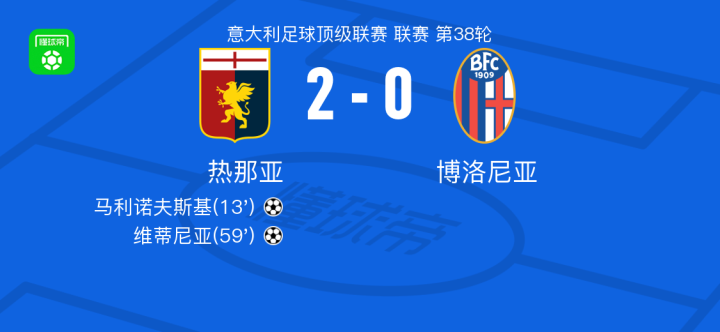 策略的较量 策略的较量